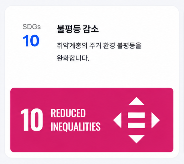 SDGs 10 불평등 감소