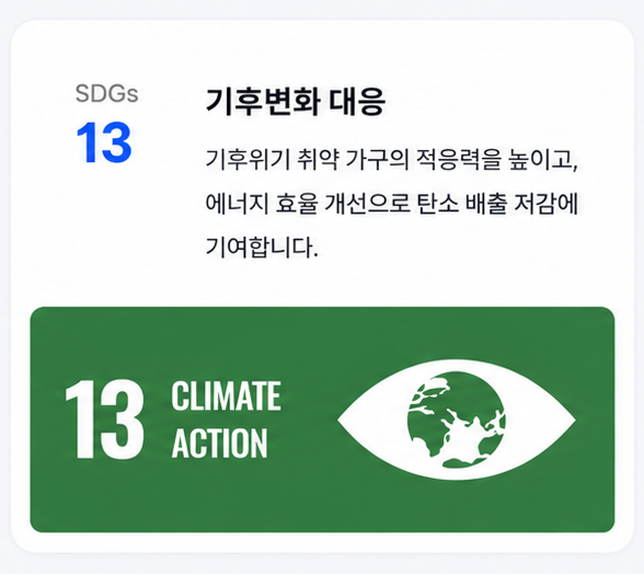 SDGs 13 기후변화 대응